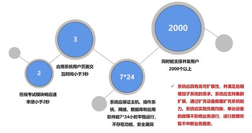 青谷科技 以軟件、內(nèi)容、服務(wù)三位一體，革新深圳巴士企業(yè)培訓(xùn)體系
